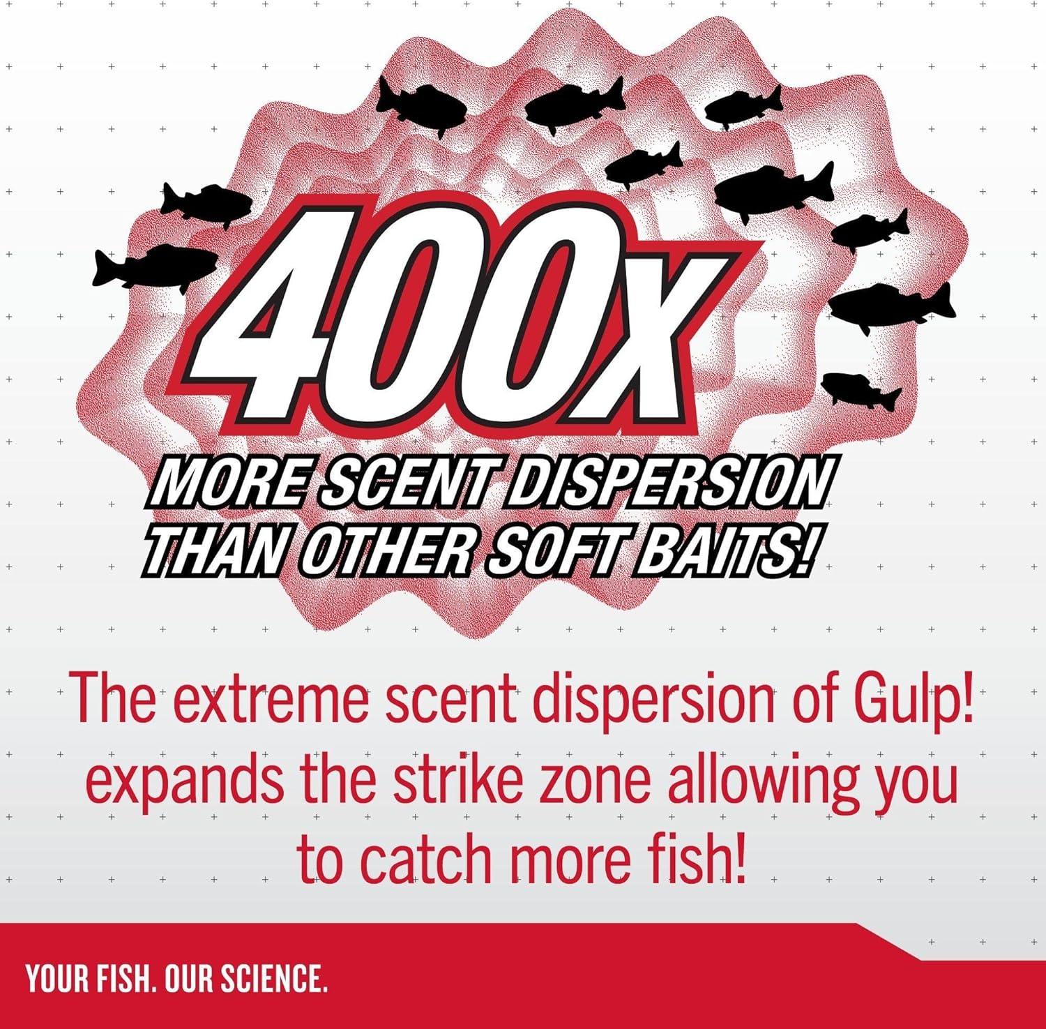 imageBerkley Gulp Saltwater Jerk Shad Fishing Soft BaitFools Gold